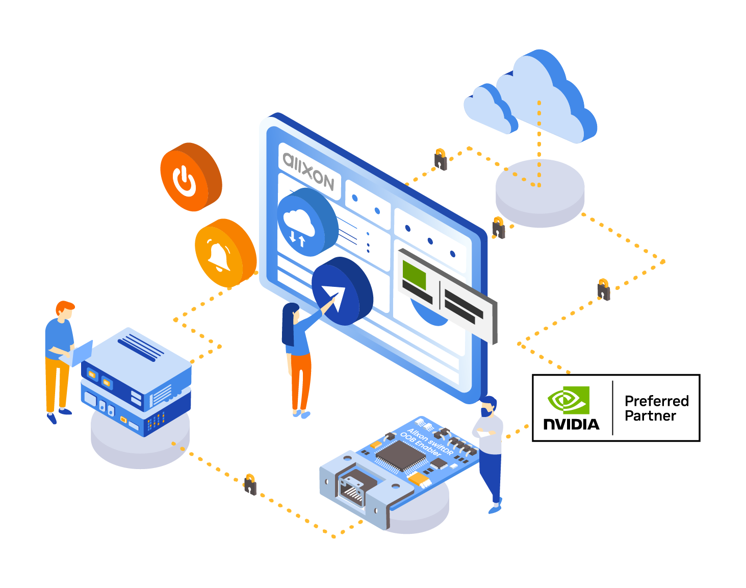 Allxon Cloud Portal — RMM & Fleet Management